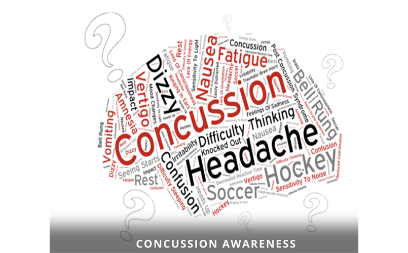 Concussion Awareness